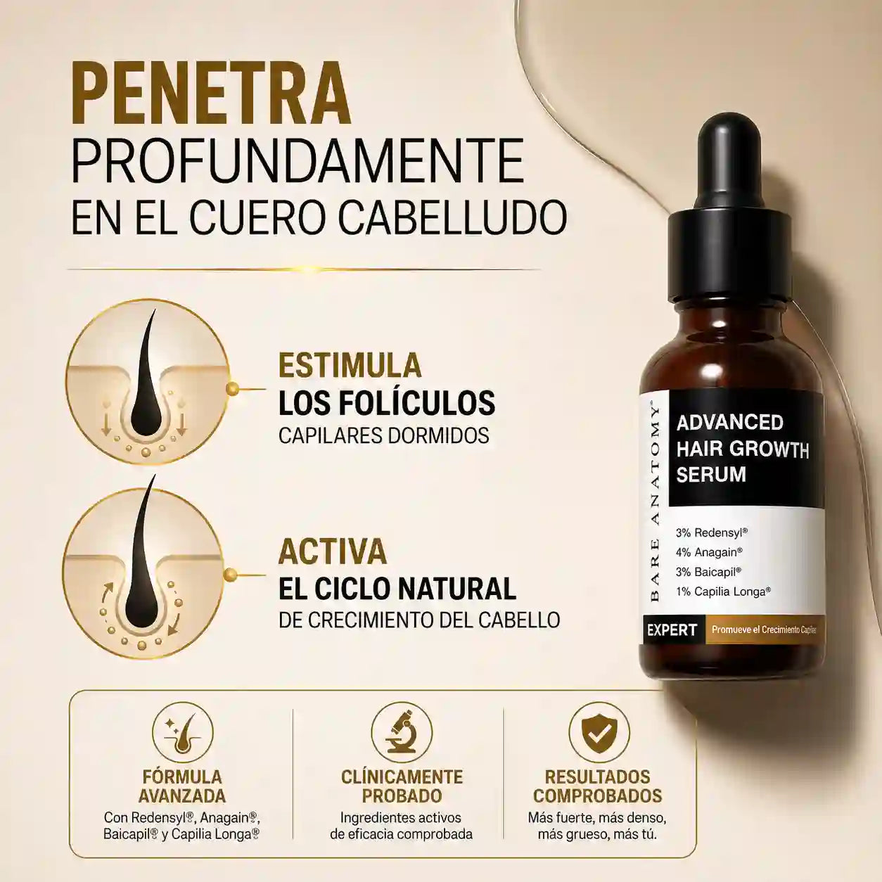 Sérum capilar avanzado, NO MÁS CAÍDA
