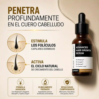 Sérum capilar avanzado, NO MÁS CAÍDA