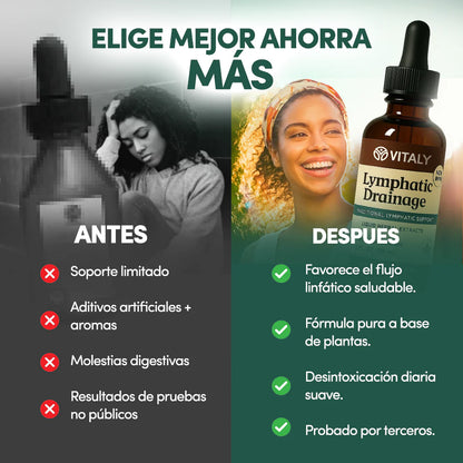 Gotas de drenaje, NO MÁS HINCHAZÓN