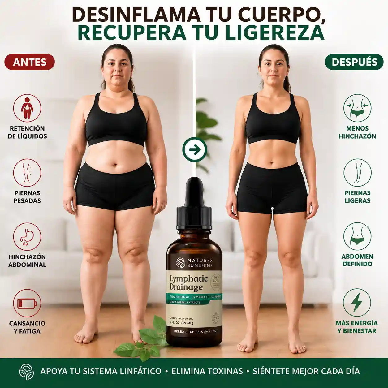 Gotas de drenaje, NO MÁS HINCHAZÓN