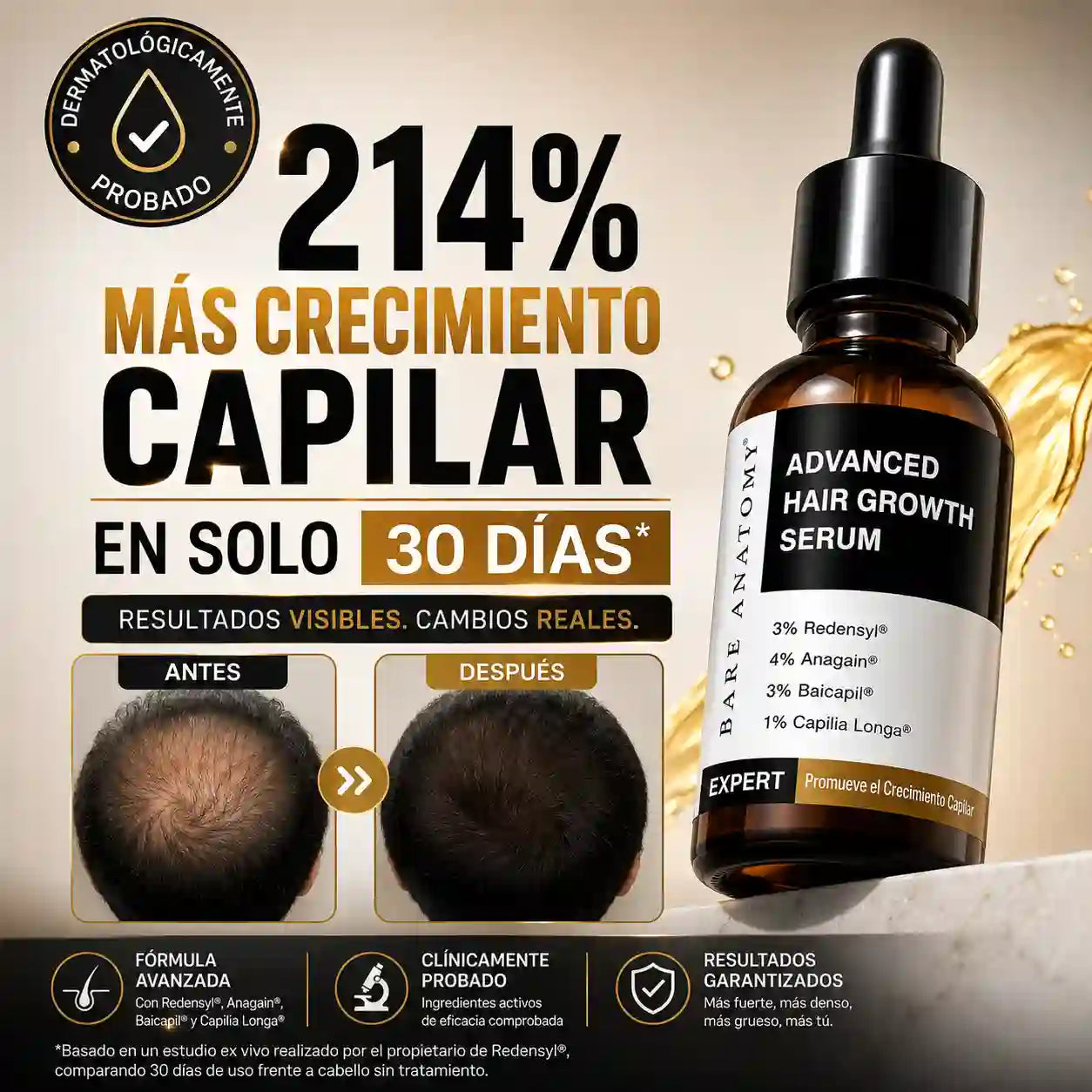 Sérum capilar avanzado, NO MÁS CAÍDA